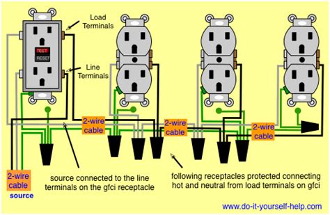 wiring multiple outlets diagram